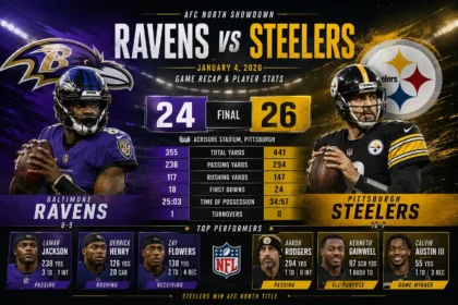 Baltimore Ravens vs Pittsburgh Steelers Match Player Stats