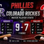Phillies vs Colorado Rockies Match Player Stats