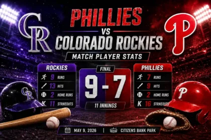 Phillies vs Colorado Rockies Match Player Stats