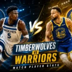 Timberwolves vs Golden State Warriors Match Player Stats